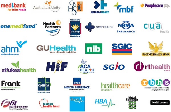 Health Funds Health Funds